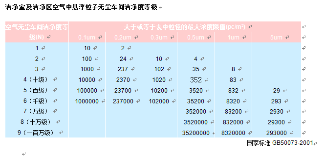 1-160Q4104K2Q3